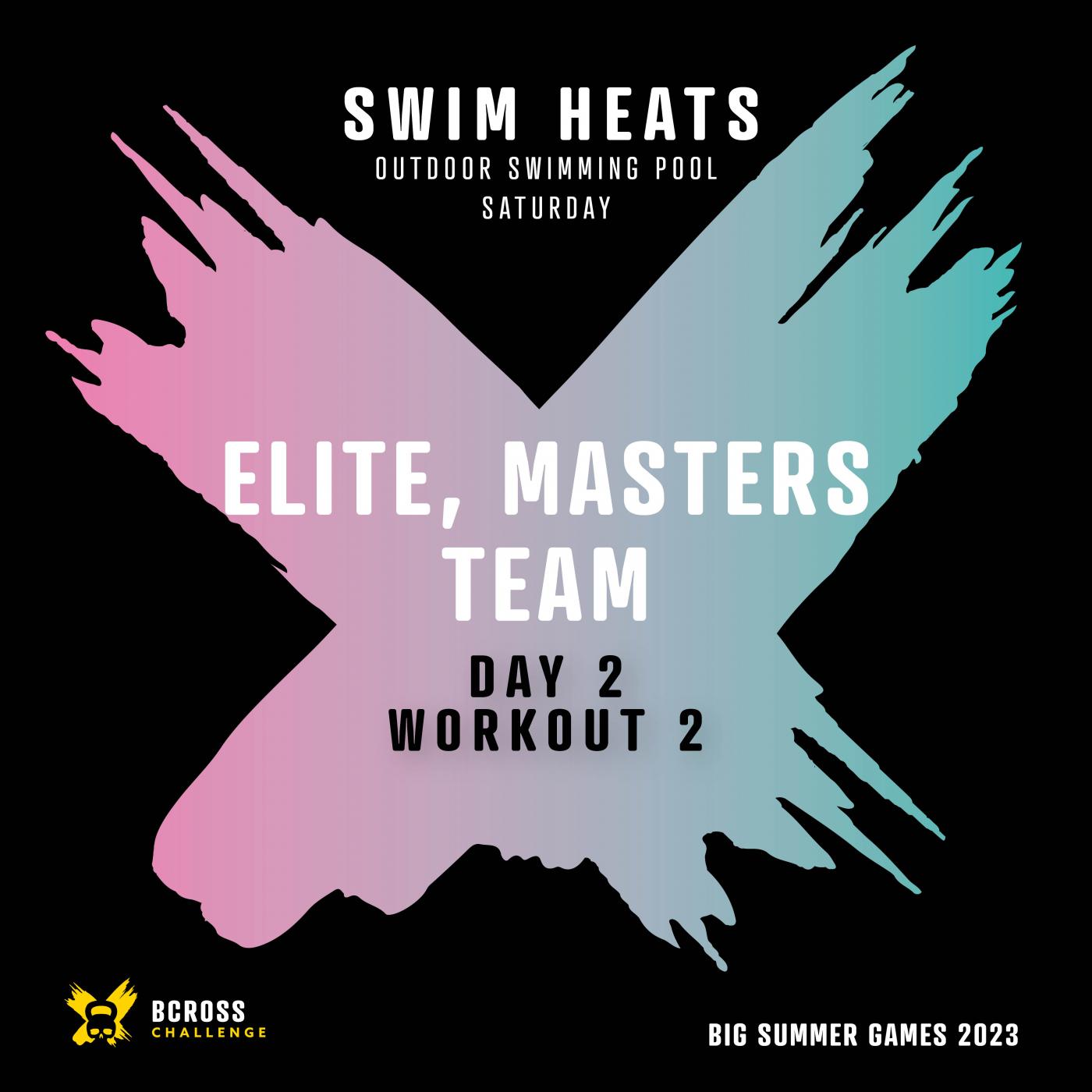 SWIMHEATS